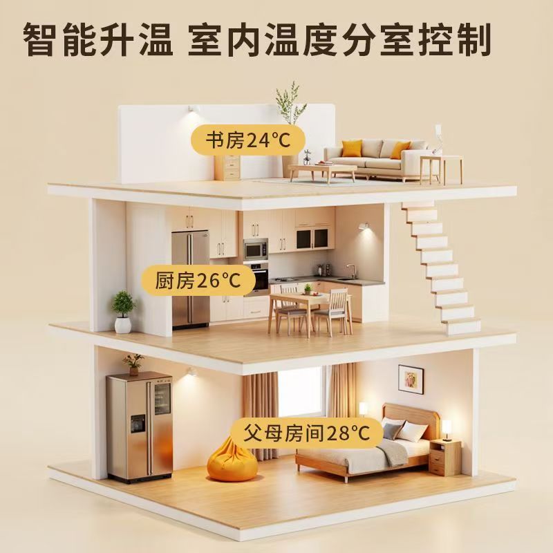 六安 石墨烯电地暖公司哪家好？户型适配方案指南